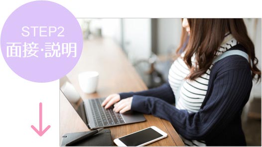 面接とお仕事説明